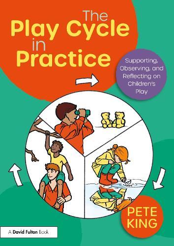 The Play Cycle in Practice: Supporting, Observing, and Reflecting on Children’s Play