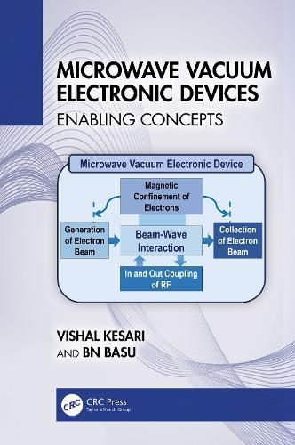 Microwave Vacuum Electronic Devices: Enabling Concepts
