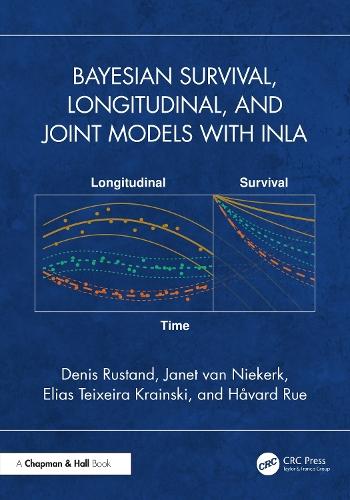 Bayesian Survival, Longitudinal, and Joint Models with INLA