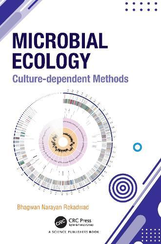Microbial Ecology: Culture-dependent Methods
