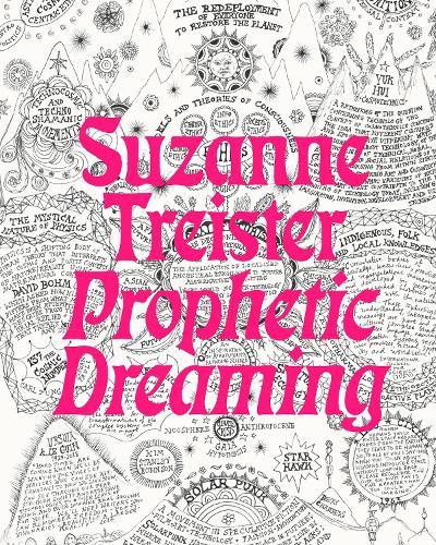 Prophetic Dreaming
