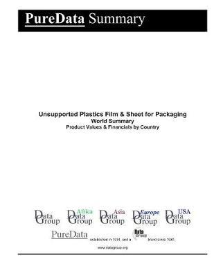 Unsupported Plastics Film & Sheet for Packaging World Summary: Product Values & Financials by Country