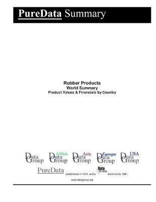 Rubber Products World Summary: Product Values & Financials by Country