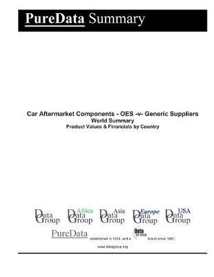 Car Aftermarket Components - OES -v- Generic Suppliers World Summary: Product Values & Financials by Country