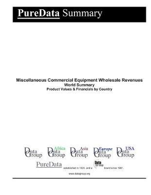 Miscellaneous Commercial Equipment Wholesale Revenues World Summary: Product Values & Financials by Country