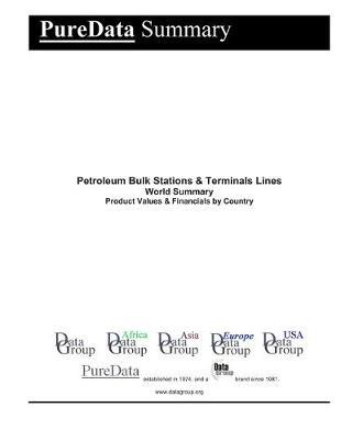 Petroleum Bulk Stations & Terminals Lines World Summary: Product Values & Financials by Country