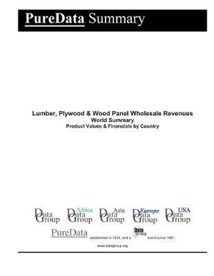 Lumber, Plywood & Wood Panel Wholesale Revenues World Summary: Product Values & Financials by Country