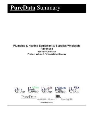 Plumbing & Heating Equipment & Supplies Wholesale Revenues World Summary: Product Values & Financials by Country