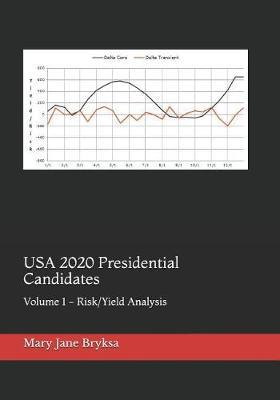 USA 2020 Presidential Candidates: Volume 1 - Risk/Yield Analysis