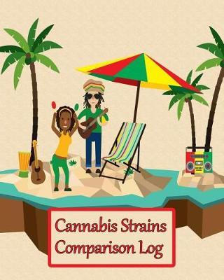 Cannabis Strains Comparison Log: Symptoms and Results Tracker