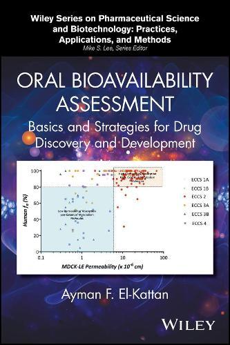 Oral Bioavailability Assessment: Basics and Strategies for Drug Discovery and Development