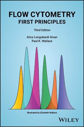 Flow Cytometry: First Principles