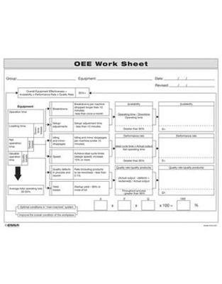 OEE Worksheet