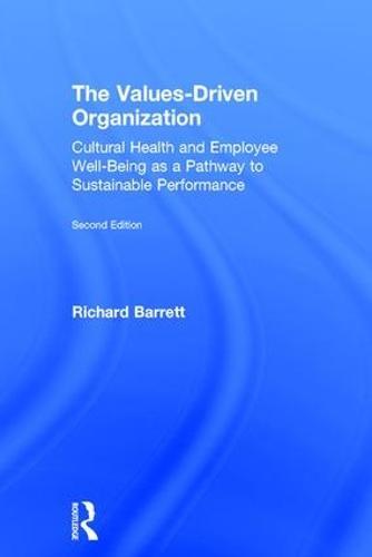 The Values-Driven Organization: Cultural Health and Employee Well-Being as a Pathway to Sustainable Performance