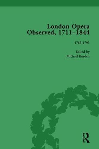 London Opera Observed 1711-1844, Volume III: 1783-1792