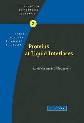 Proteins at Liquid Interfaces