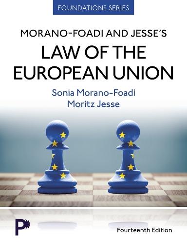 Law of the European Union