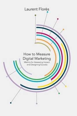 How to Measure Digital Marketing: Metrics for Assessing Impact and Designing Success