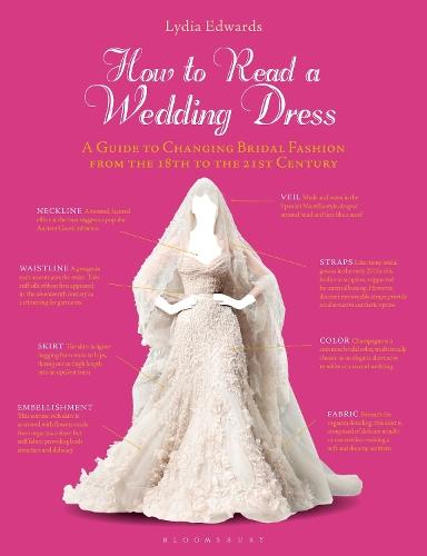 How to Read a Wedding Dress: A Guide to Changing Bridal Fashion from the 18th to the 21st Century