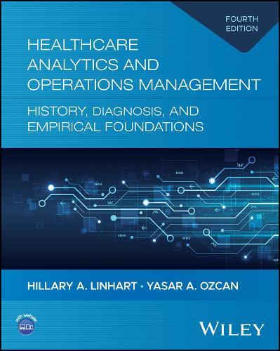 Healthcare Analytics and Operations Management: History, Diagnosis, and Empirical Foundations