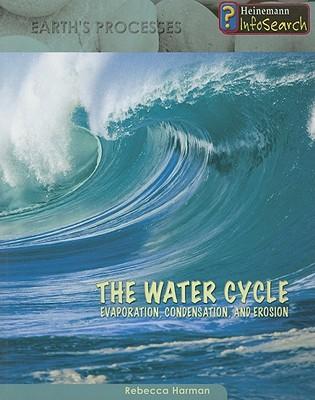 The Water Cycle: Evaporation, Condensation & Erosion