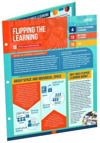 Flipping the Learning: Quick Reference Guide