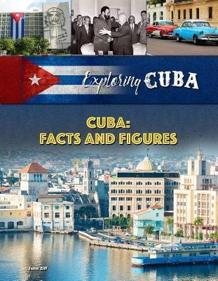 Cuba: Facts and Figures