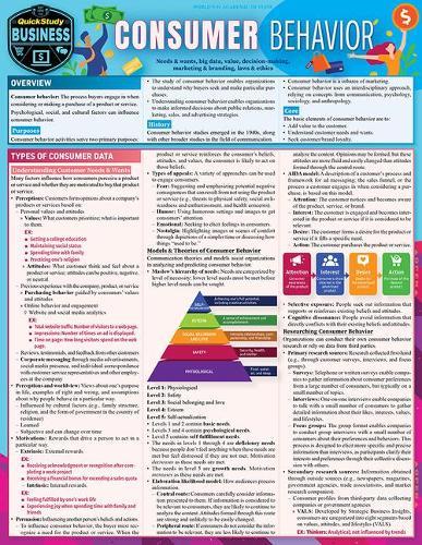 Consumer Behavior: A Quickstudy Laminated Reference Guide