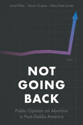 Not Going Back: Public Opinion on Abortion in Post-Dobbs America