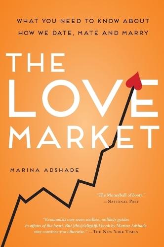 The Love Market