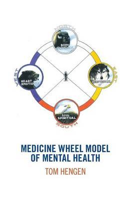 Medicine Wheel Model of Mental Health