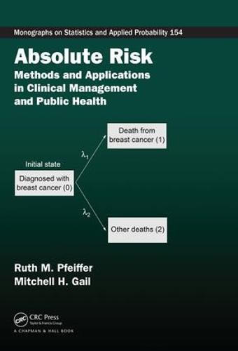 Absolute Risk: Methods and Applications in Clinical Management and Public Health