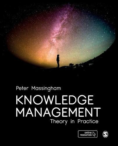 Knowledge Management: Theory in Practice