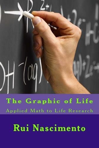 The Graphic of Life: Applied Math to Life
