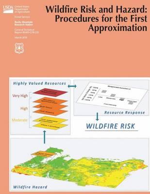 Wildfire Risk and Hazard: Procedures for the First Approximation