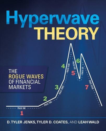 Hyperwave Theory: The Rogue Waves of Financial Markets