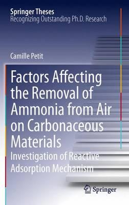 Factors Affecting the Removal of Ammonia from Air on Carbonaceous Materials: Investigation of Reactive Adsorption Mechanism