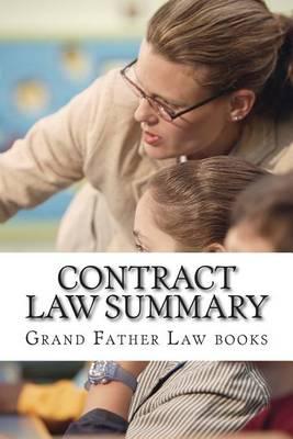 Contract Law Summary