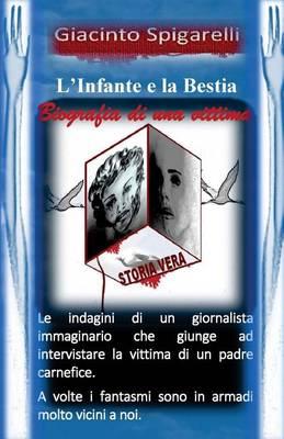 L'Infante e la Bestia: Biografia di una vittima