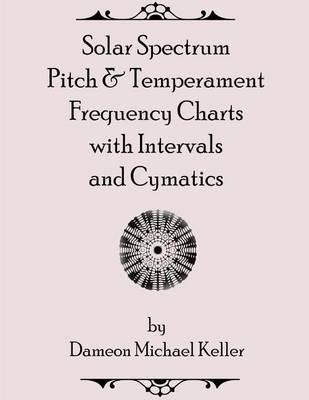 Solar Spectrum Pitch & Temperament Frequency Charts with Intervals and Cymatics