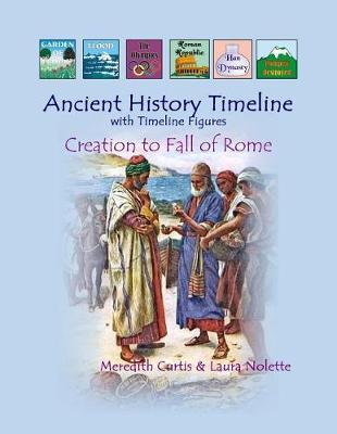 Ancient History Timeline with Timeline Figures: Creation to Fall of Rome