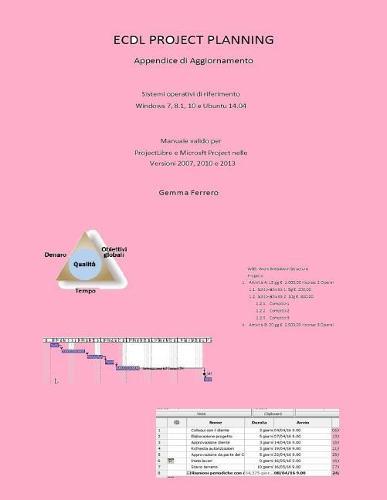 Ecdl Project Planning.: Appendice di aggiornamento
