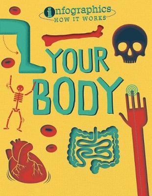 Your Body
