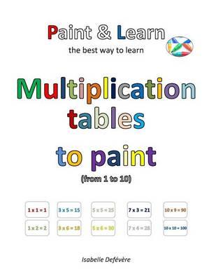 Multiplication tables to paint (from 1 to 10)