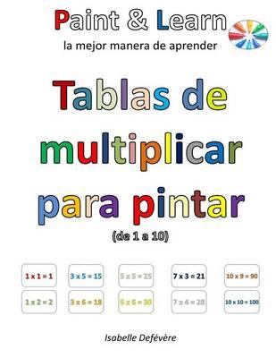 Tablas de multiplicar para pintar (de 1 a 10)