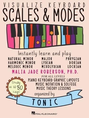 Visualize Keyboard Scales & Modes: Instantly Learn and Play, Designed for All Musicians
