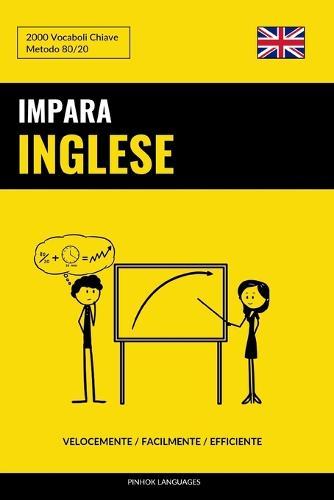 Impara l'Inglese - Velocemente / Facilmente / Efficiente: 2000 Vocaboli Chiave