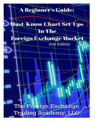 A Beginner's Guide: Must-Know Chart Set-Ups In The Foreign Exchange Market