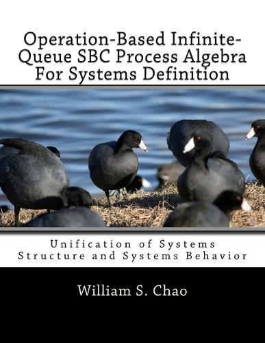 Operation-Based Infinite-Queue SBC Process Algebra For Systems Definition: Unification of Systems Structure and Systems Behavior