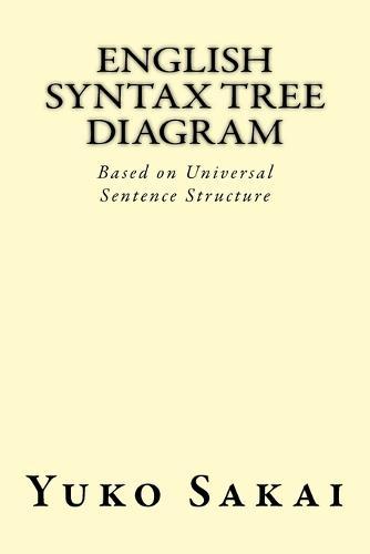 English Syntax Tree Diagram: Based on Universal Sentence Structure